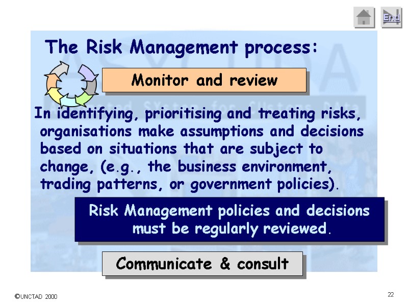 The Risk Management process: Communicate & consult Risk Management policies and decisions  must